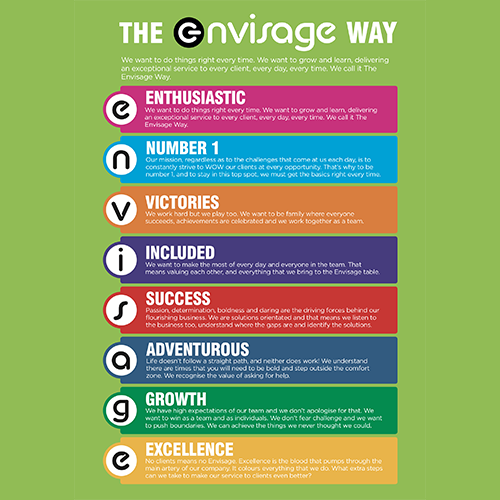 The Envisage Way