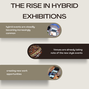 The Rise in Hybrid Exhibitions