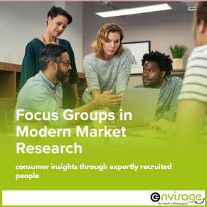 ocus Groups in Modern Market Research