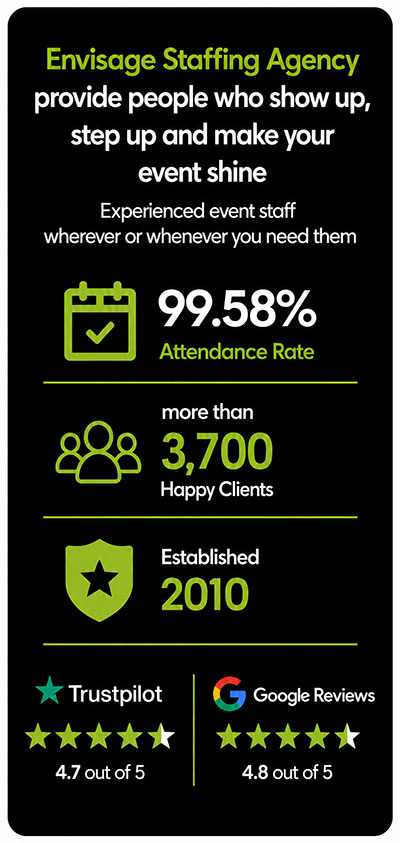 Home 2 Envisage Promotions_ 1